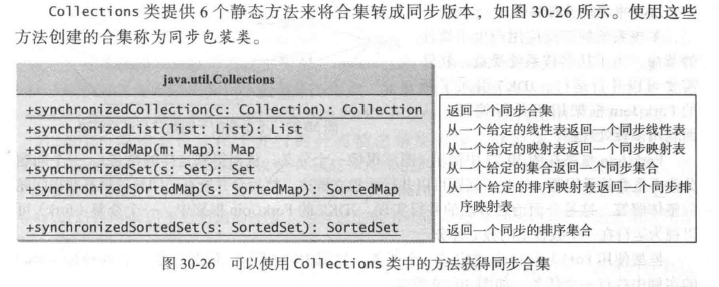 java 并行 有一个任务结束 都结束 java并行程序设计_ide_54