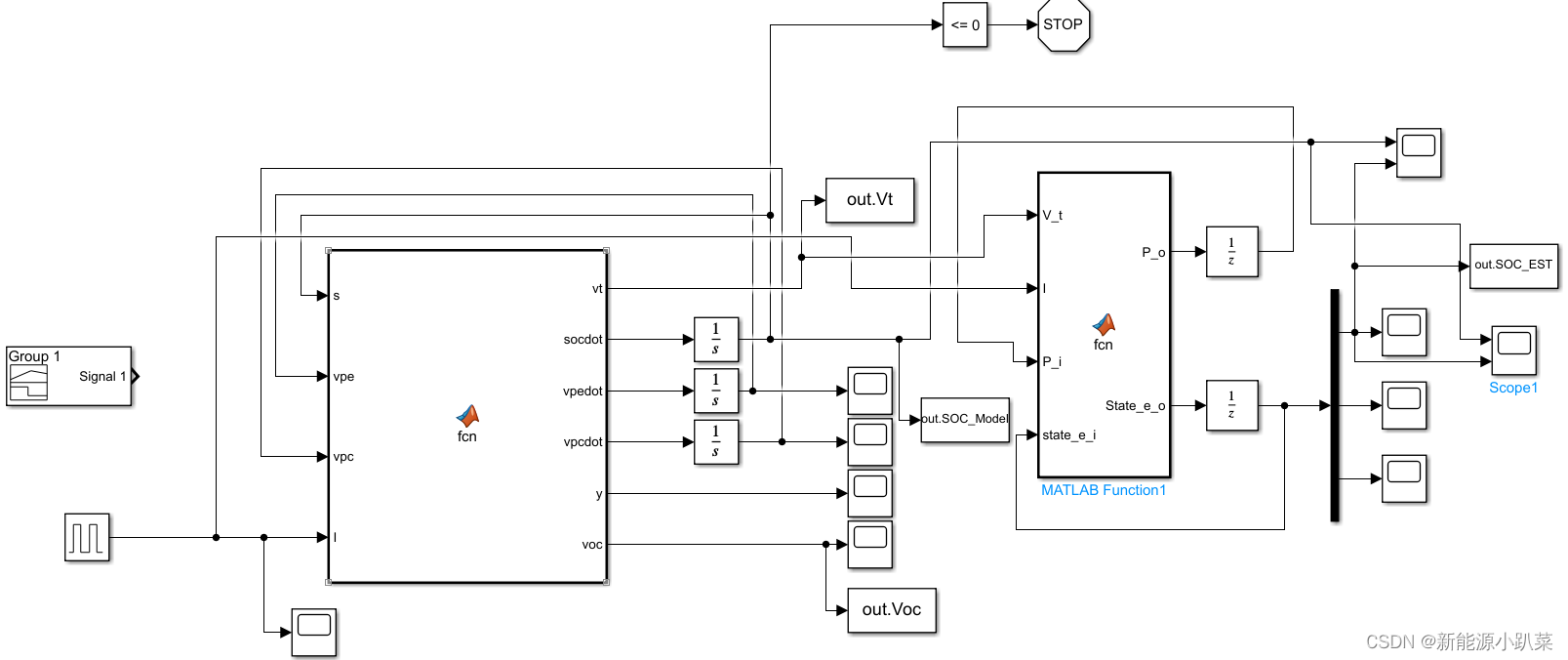 simulink matlab function实现卡尔曼滤波 simulink中卡尔曼滤波模块,simulink matlab function实现卡尔曼滤波 simulink中卡尔曼滤波模块_开发语言,第1张