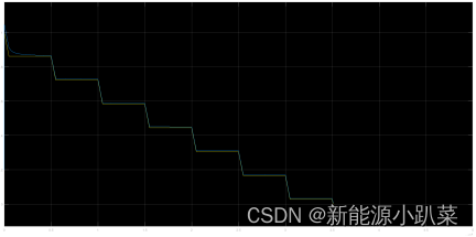 simulink matlab function实现卡尔曼滤波 simulink中卡尔曼滤波模块,simulink matlab function实现卡尔曼滤波 simulink中卡尔曼滤波模块_windows_02,第2张