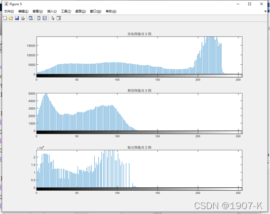 直方图均衡化matlab程序 matlab直方图均衡化算法_直方图_08