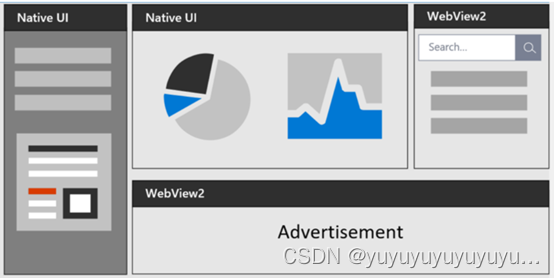 qt引入elementui qt 嵌入web,qt引入elementui qt 嵌入web_qt_12,第12张