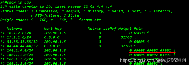 bgp实验心得体会 bgp实验配置_OSPF_18