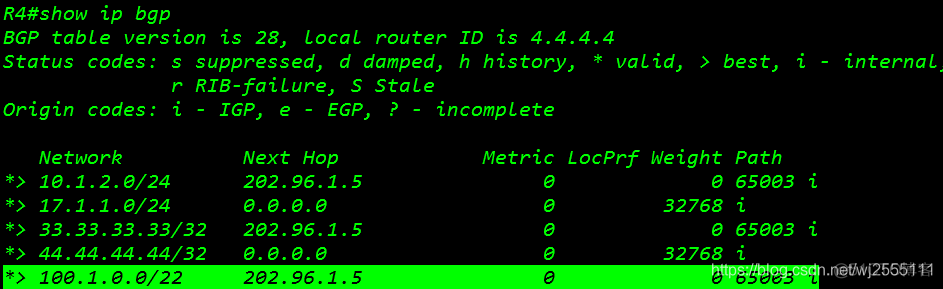 bgp实验心得体会 bgp实验配置_OSPF_20