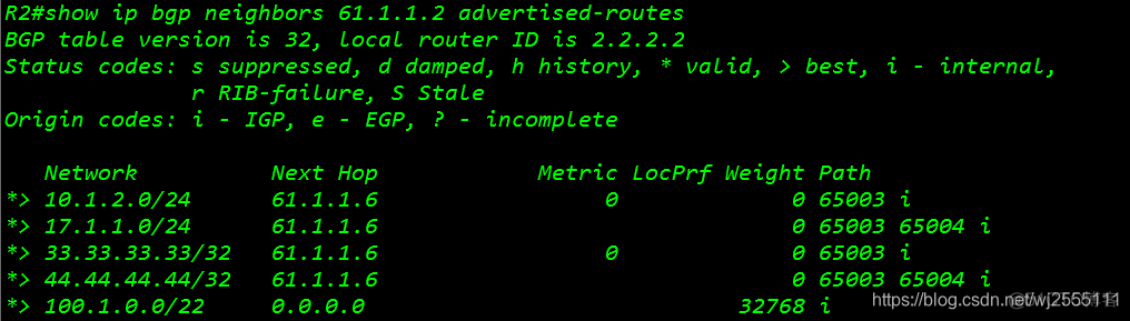 bgp实验心得体会 bgp实验配置_OSPF_23