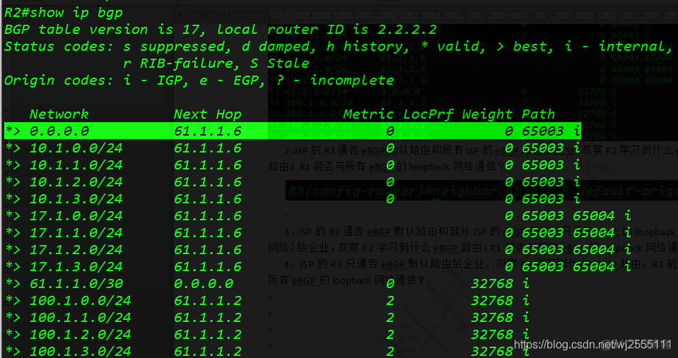 bgp实验心得体会 bgp实验配置_OSPF_40