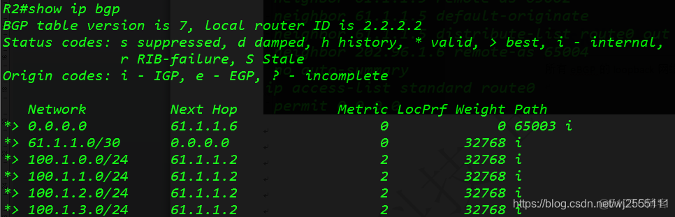 bgp实验心得体会 bgp实验配置_OSPF_46