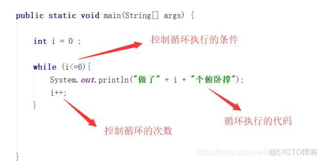 while true java什么时候结束 while在java中的意思_Java_05