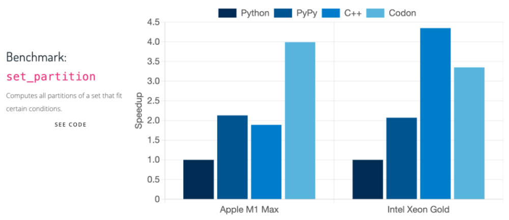 python启动进程的基础占用百分比 python启动速度_人工智能_10