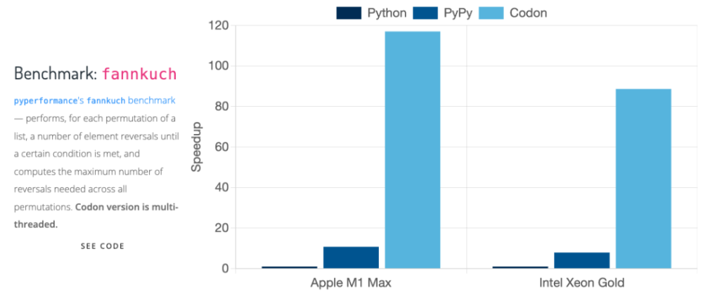 python启动进程的基础占用百分比 python启动速度_python启动进程的基础占用百分比_13