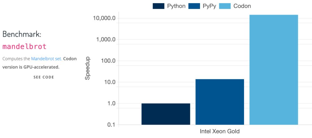 python启动进程的基础占用百分比 python启动速度_python_16