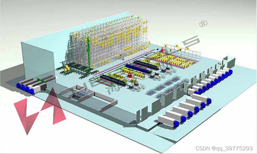 立体仓库 可视化 立体仓库管理系统_正常运行