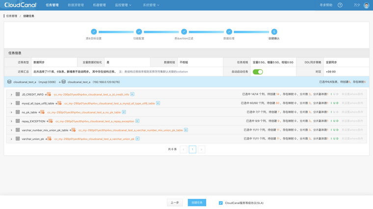 es数据迁移 logstash es数据迁移到mysql_es数据迁移 logstash_09