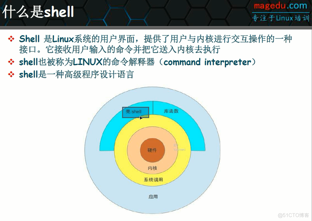 bios界面中的CPU主频是当前主频还是最大主频 cpu主频的单位是( )_API_03