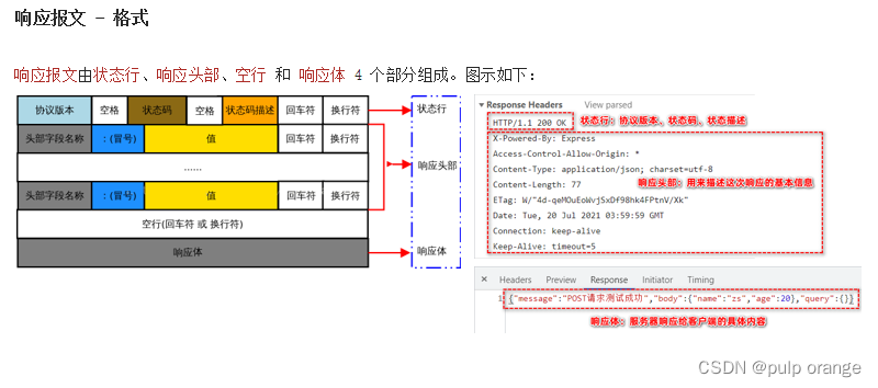 axios包 axios包括ajax吗,axios包 axios包括ajax吗_ios_04,第4张