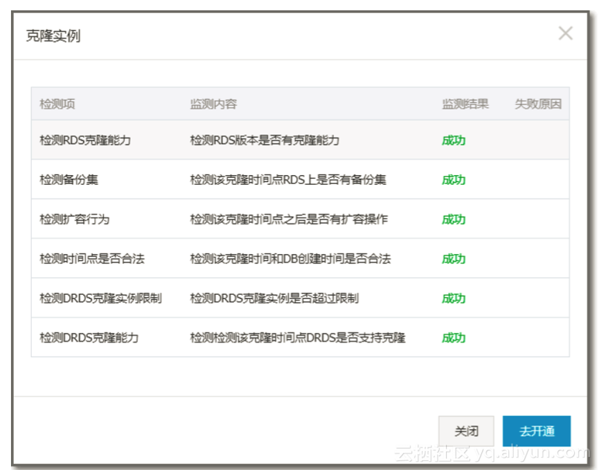 分布式关系型数据库有哪些 分布式 关系型 数据库,分布式关系型数据库有哪些 分布式 关系型 数据库_大数据_18,第18张