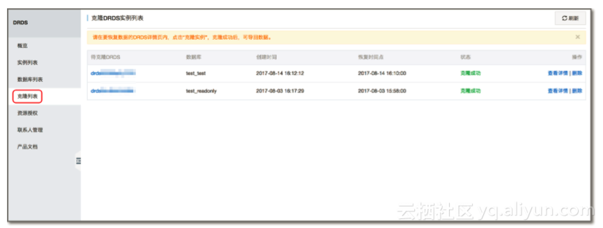 分布式关系型数据库有哪些 分布式 关系型 数据库,分布式关系型数据库有哪些 分布式 关系型 数据库_大数据_19,第19张