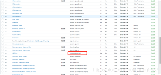 zabbix conf 参数 zabbix-agent配置,zabbix conf 参数 zabbix-agent配置_服务器_07,第7张