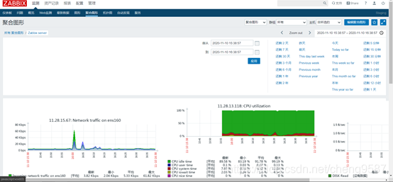 zabbix conf 参数 zabbix-agent配置,zabbix conf 参数 zabbix-agent配置_List_08,第8张