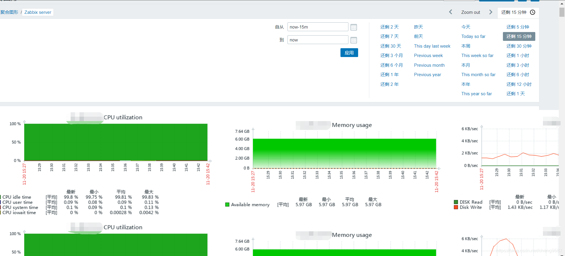 zabbix conf 参数 zabbix-agent配置,zabbix conf 参数 zabbix-agent配置_服务器_11,第11张