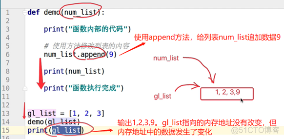 python 编写 带 参数 命名 python 函数名作为参数_默认值_11