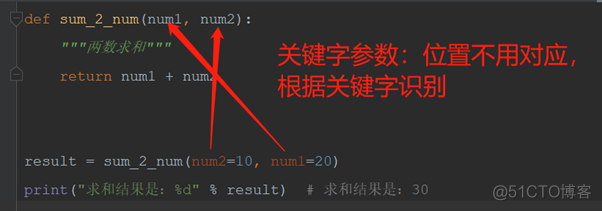 python 编写 带 参数 命名 python 函数名作为参数_默认值_22