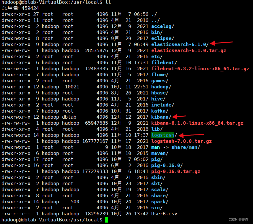 es端口是多少 es端口修改,es端口是多少 es端口修改_elasticsearch,第1张