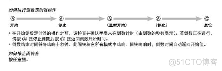 presto根据系统时区设置时区 prw3000时区设置_hg_14