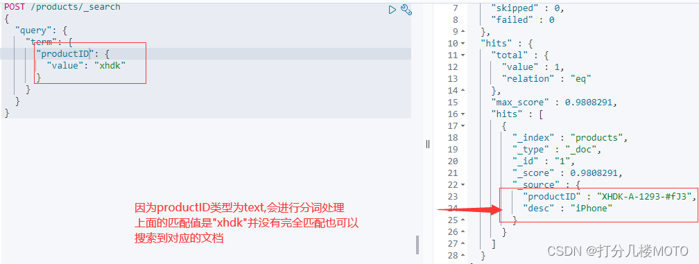 es哪种suggest最好 es的term_字段_02