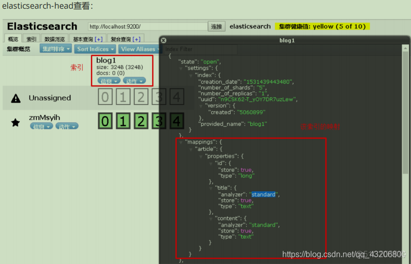 es的设计 es的概念_elasticsearch_04