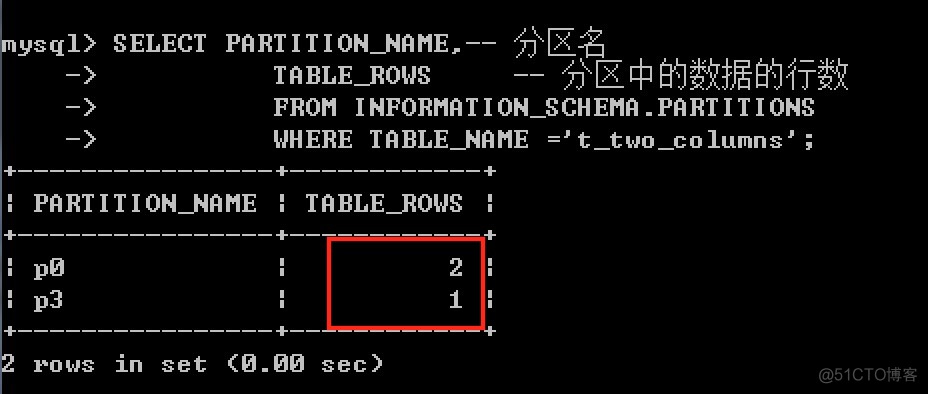 mysql将以竖线分隔的dat数据导入数据库 mysql分列_ci_03