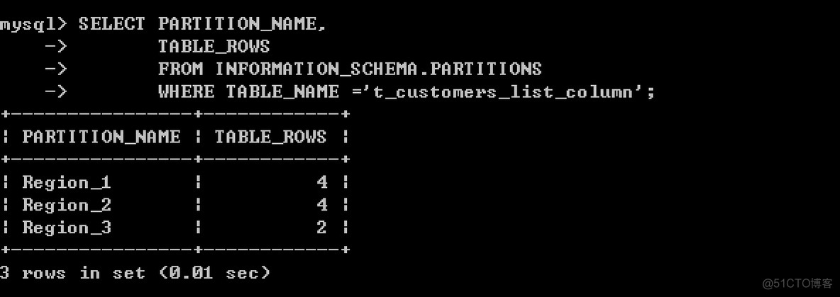 mysql将以竖线分隔的dat数据导入数据库 mysql分列_数据类型_10