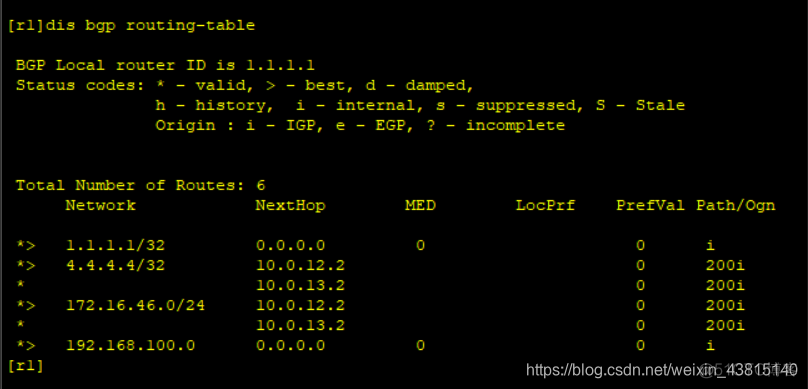 BGP 路由 bgp路由引入到ospf_网络_04