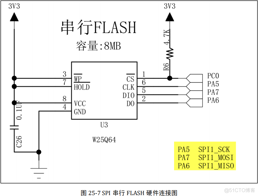 用STM32CubeMX USB电路 stm32 usb vbus_stm32