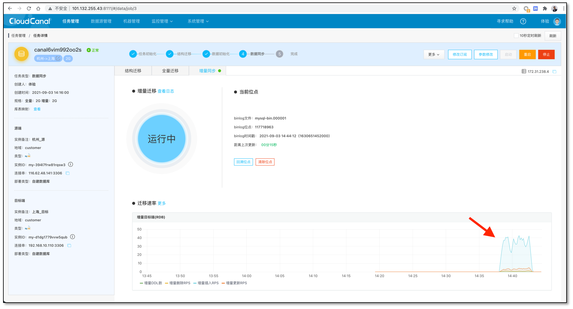 双活系统 数据库postgresql mysql数据库双活,双活系统 数据库postgresql mysql数据库双活_数据同步_14,第14张