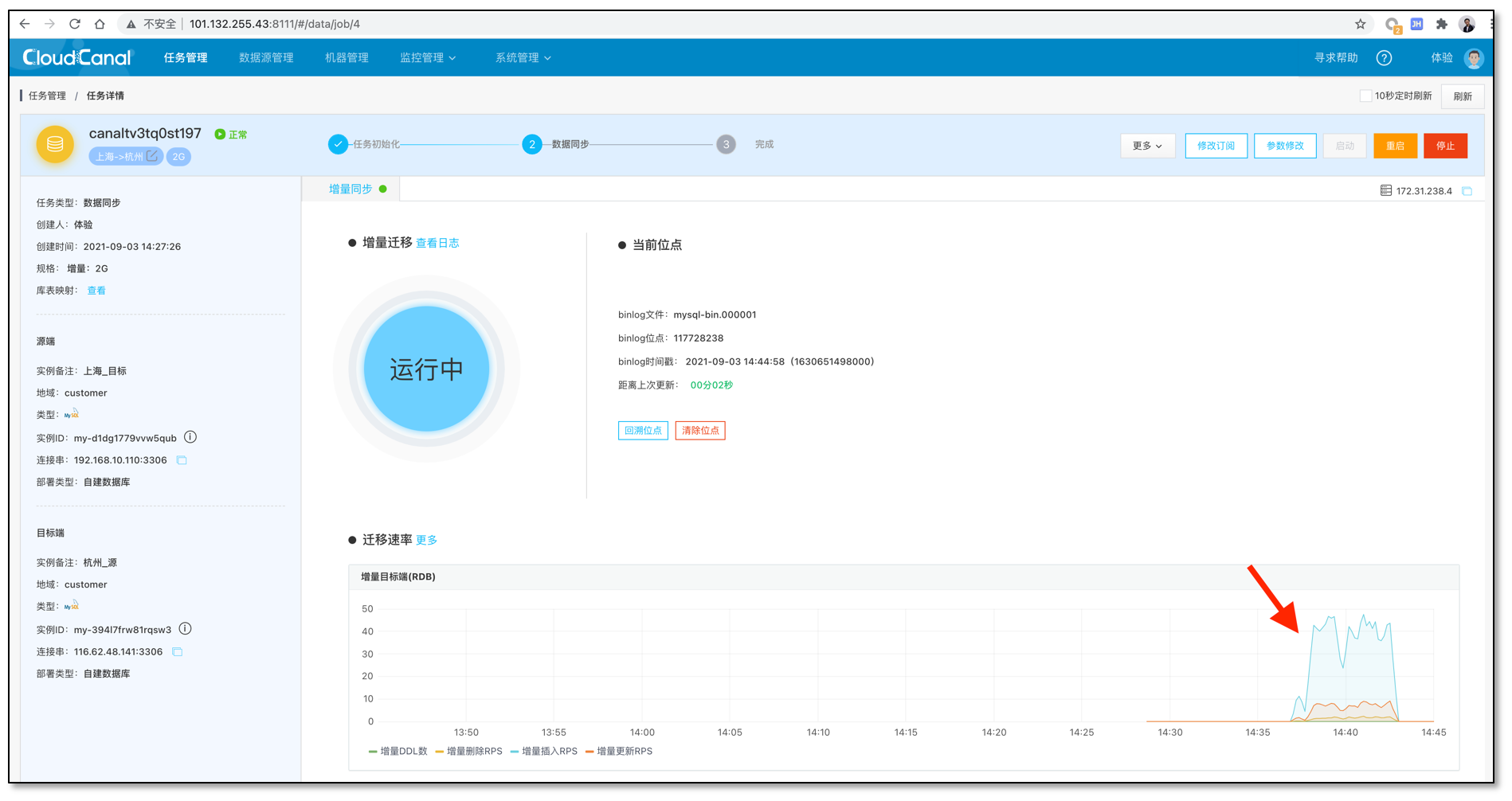 双活系统 数据库postgresql mysql数据库双活,双活系统 数据库postgresql mysql数据库双活_双活系统 数据库postgresql_15,第15张