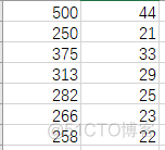 保序加密算法 复现 保序加密代码_算法_07