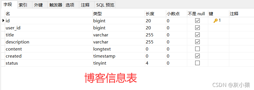 springboot3 vue3开发实战 基于springboot+vue_java