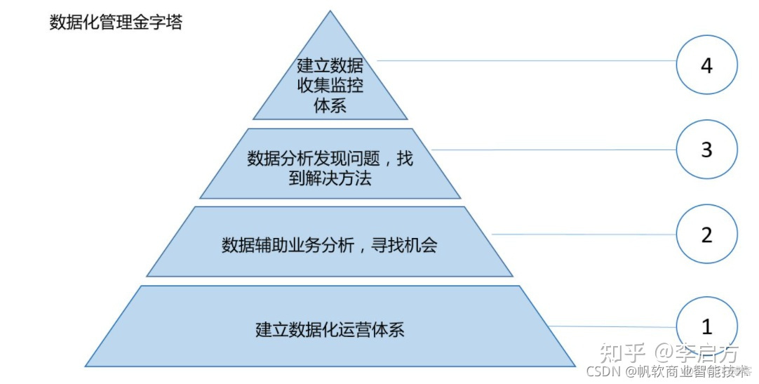 GeeM2数据处理引擎已停止工作 数据处理失败_GeeM2数据处理引擎已停止工作