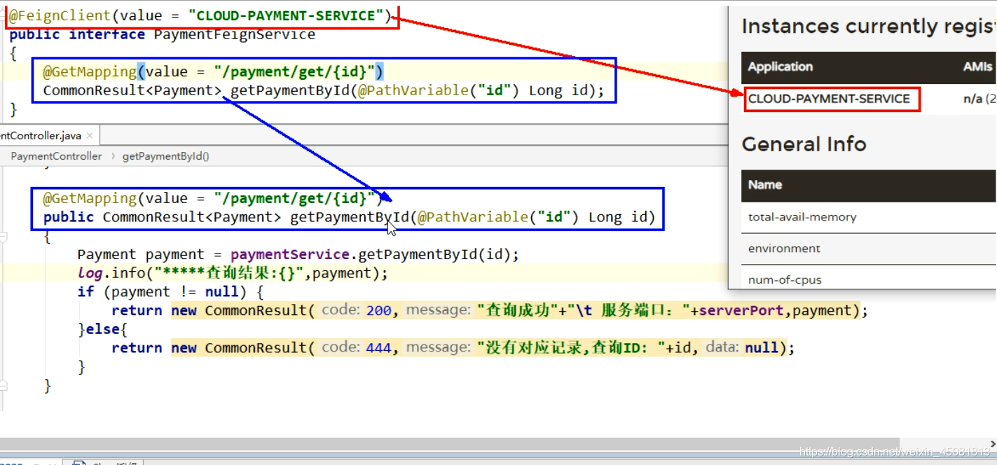 openfeign更改负载均衡策略为随机 openfeign实现负载均衡_服务提供者