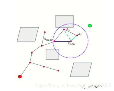 CNN 路径规划 路径规划 rrt_其他_08