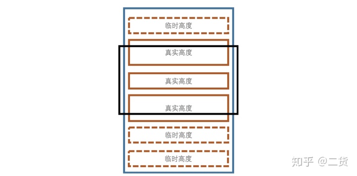 Ant Design Pro那个版本支持js ant design 4.0_拖拽_09