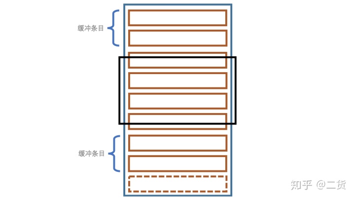 Ant Design Pro那个版本支持js ant design 4.0_拖拽_12