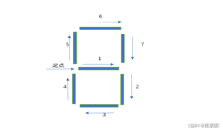 python将10进制转换为2进制format python怎么把10进制转化16进制_python_05