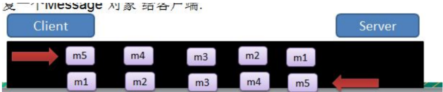 python TCP粘包拆包 tcp如何解决粘包拆包_netty_02