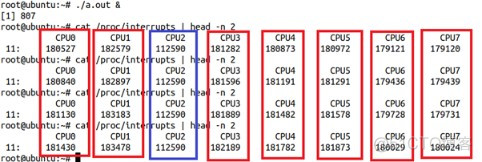 linux 占用gpu的进程 linux 进程独占cpu_内核态_03