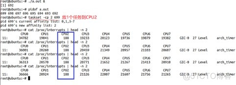 linux 占用gpu的进程 linux 进程独占cpu_内核线程_09