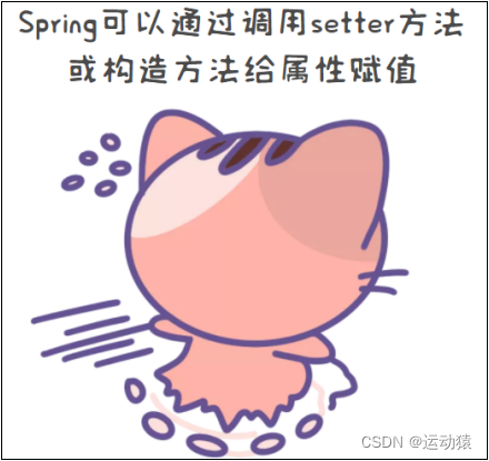 spring 动态注入内存释放 springdi注入_List_02