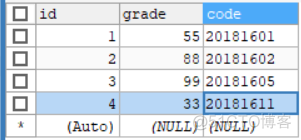 sqlalchemy 内连接查询 sql中内连接_MySQL_08