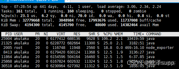 jps显示 process information jps显示器显示没有运行_linux_15