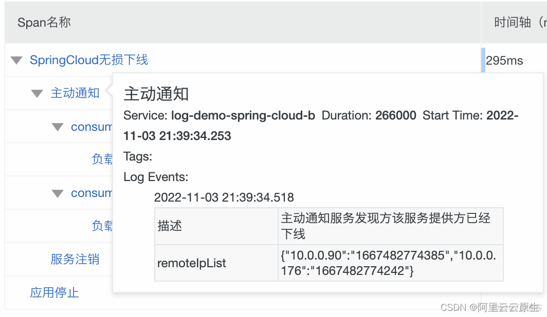 启动微服务提示创建topic失败 微服务引擎 mse_java_08